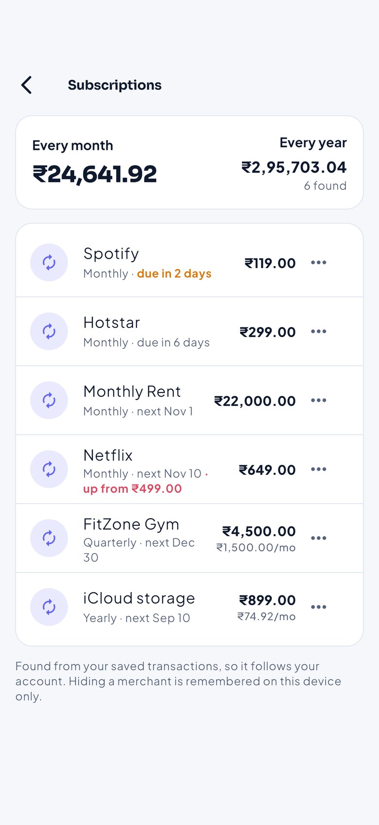 Subscriptions with monthly and yearly cost