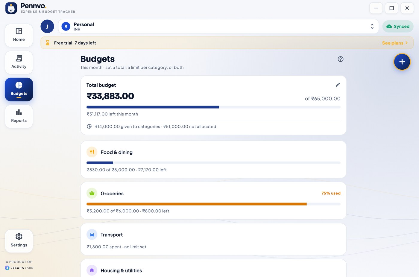 Budgets