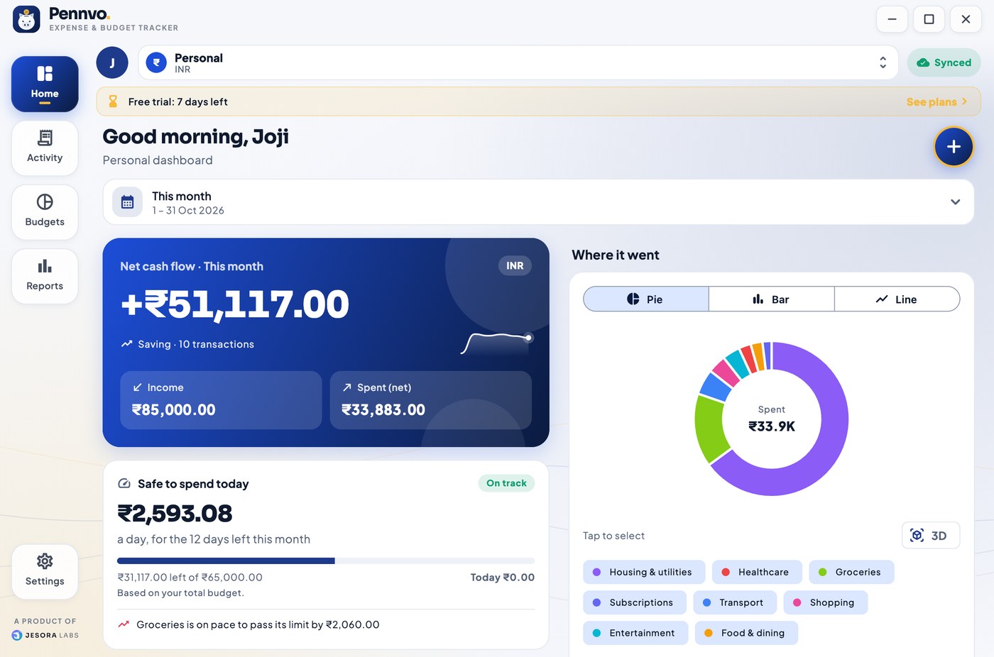 Pennvo on a computer: balance, safe to spend today, spending by category
