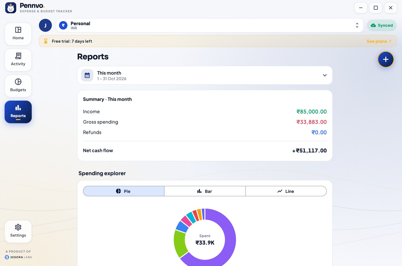 Reports